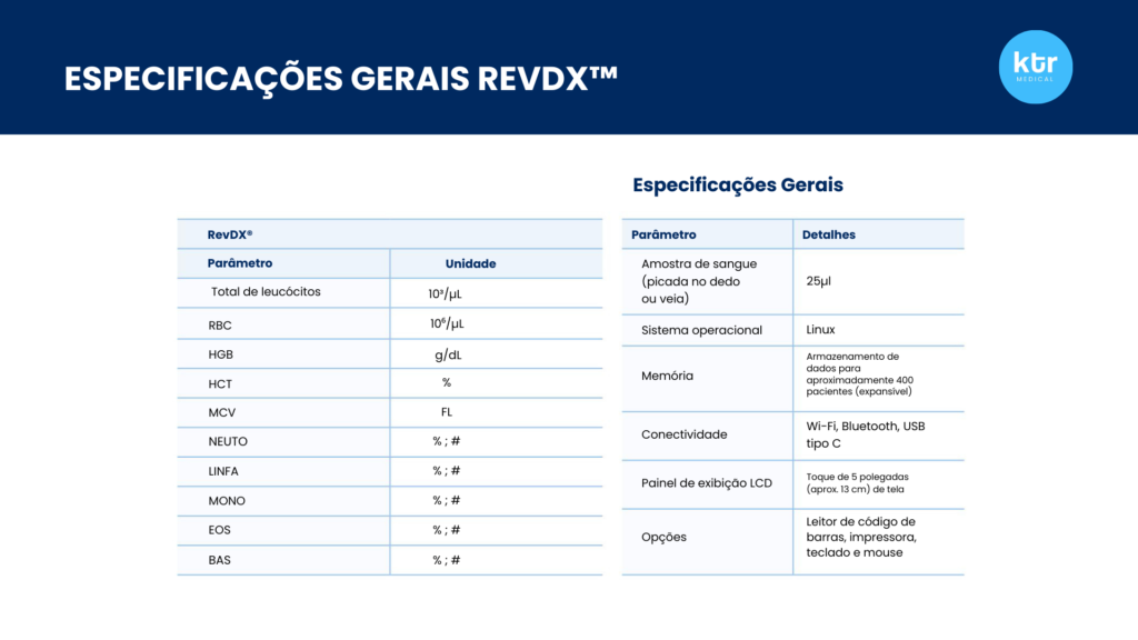 REVDX: Dispositivo Portátil para Hemograma Completo em Minutos